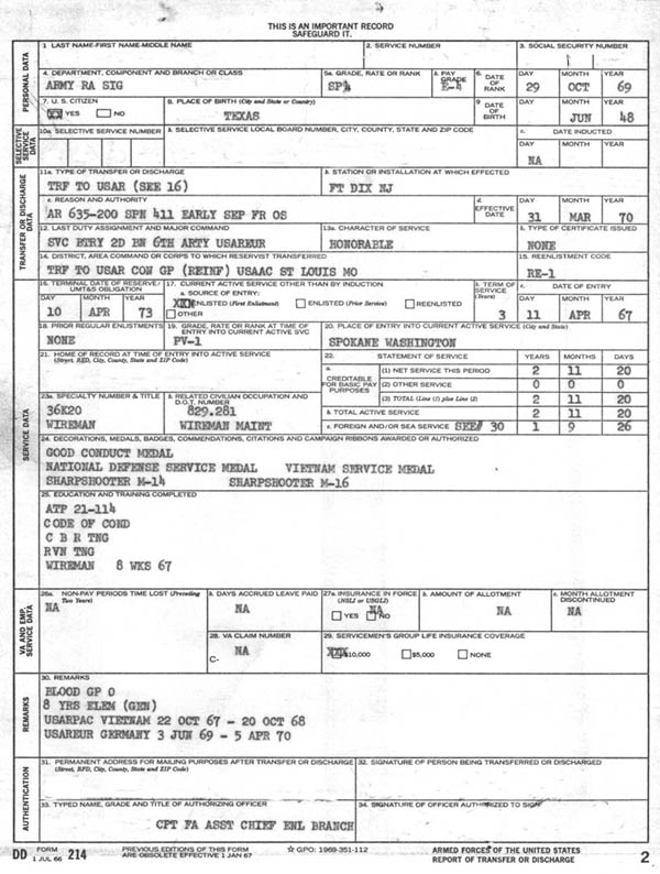 General Under Honorable Conditions Benefits Chart